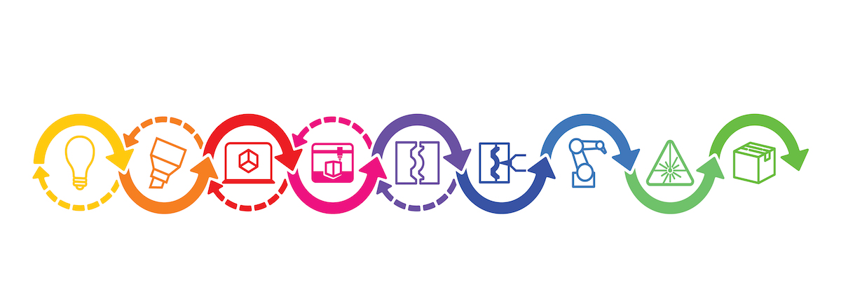 full service process from ideation to completion